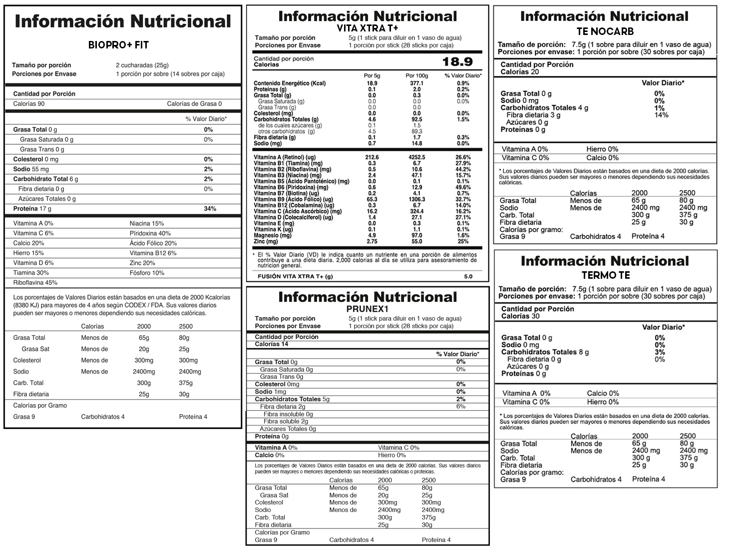 PACK 5/14 · Pack 5/14 · Tabla nutricional oficial Colombia